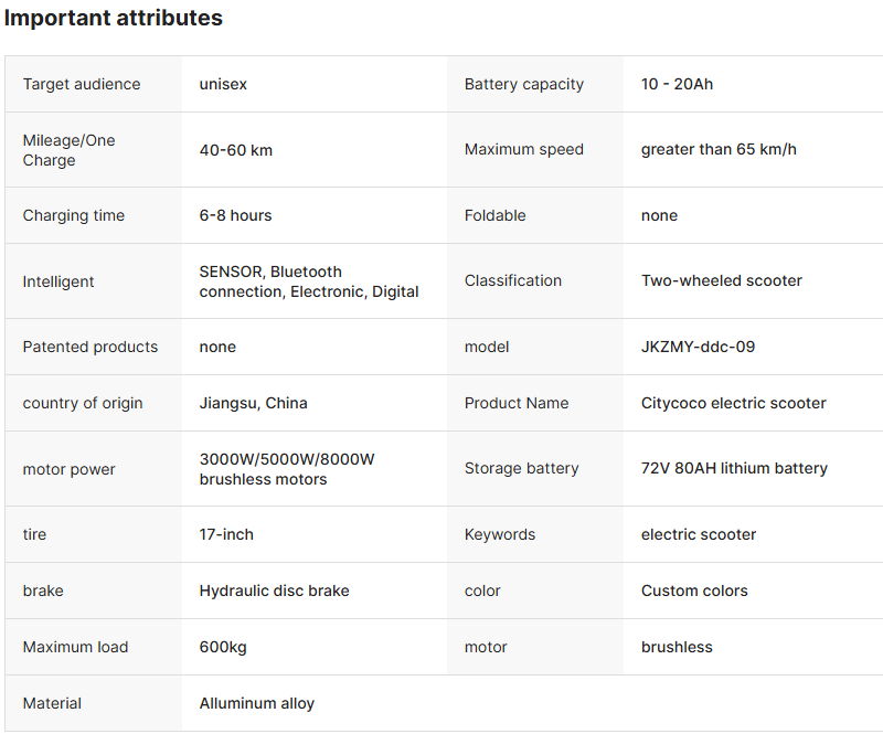 Super Charge Your Ride: 2025 Super Cool Racing E-Scooter with Powerful 5000W Motor & 72V Long-Range Lithium Battery